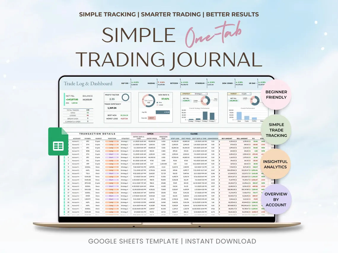 Simple Trading Journal