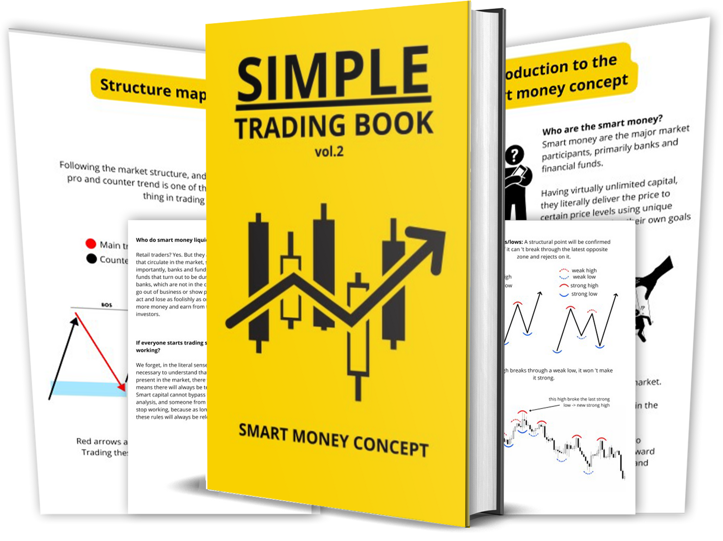 Simple Trading Vol 2 - Offer 2