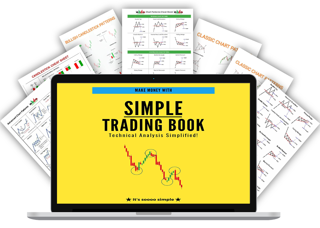 Simple Trading Book